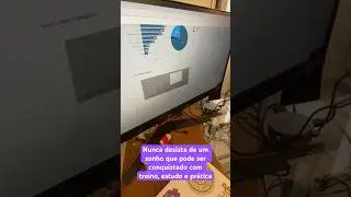 Rotina de uma pessoa analista/cientista de dados 🎲 #datavisualization #analytics #plotly #pandas