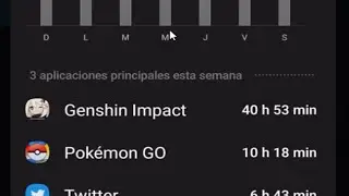 40 HORAS DE GENSHIN IMPACT???? 💀💀