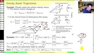 AEE462 lecture 14c - Gravitational Assist Maneuvers