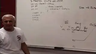 FSU Offensive Line Stretch - Trickett Teach Tape 8