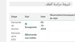 عاجل  فتح موقع المنحة الجامعية يمكنكم الإطلاع على النتيجة و كذللك التسجيل