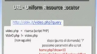 URL (Uniform Resource Locator) | IL #WEB [#withArtur]obiv.it