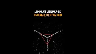 Comment utiliser le TRIANGLE D'EXPOSITION ?