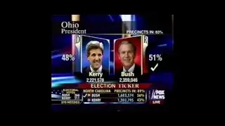 2004 FOX News Election Highlights State Calls