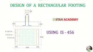 Design of a Rectangular Footing