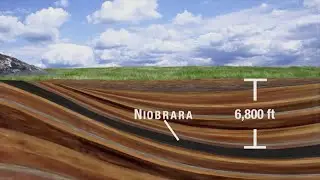 Fracking: America's Energy Revolution--The Science (Accessible Preview)