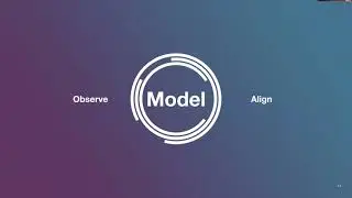What Is A Model For? Why Are Models Important?