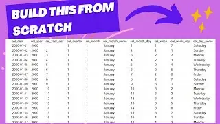 Building Calendar Dimension Table from Scratch with SQL | SQL For Analytics