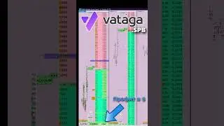 Быстрые +2000$ на CHZ USDT. Скальпинг от трейдеров Ватага СПБ.