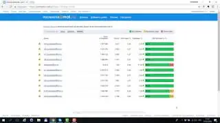 Email-рассылки: Сервис рассылки email с высокой доставляемостью во входящие