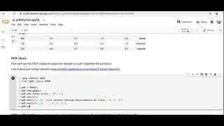 Two Ways to Create PDF Files with tables in Python