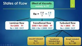 Lecture 3_ part1 (basic concept of fluid flow)