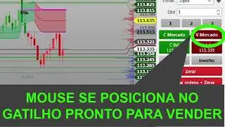 Como Operar Day Trade no Mini Indice NA PRÁTICA com o Método F34