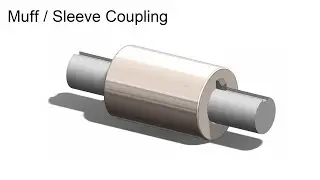Muff/Sleeve Coupling Animation | Assembly | Machine Design