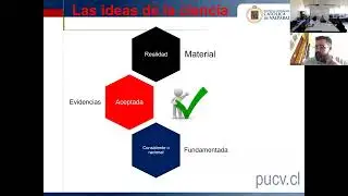 Formulación de proyectos: Hipótesis