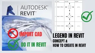 Legend in Revit | concept and how to create Legend in revit