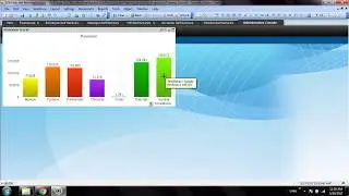 QlikView Training | Multi Dimensional Analysis with Drill-down Group