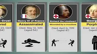 How Famous Kings in History Died | Shocking Deaths Explained #WatchMojo#TheRichest#TopTenz#MrBeast