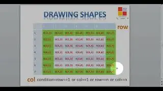 Drawing Patterns via Python Programming using nested loops