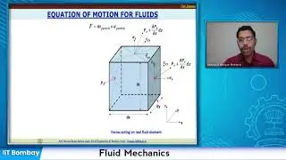 Equation of motion for real and ideal fluids: Lecture-9A