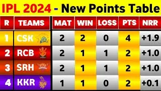 IPL Table 2024 - Before Rr Vs Dc 9Th Match || IPL 2024 New Points Table
