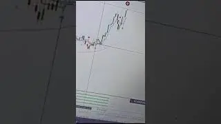 | Money Machine Dash King Forex  Mt4 system on Fire | #trading #stockmarket #tradingtips #forex #mt4