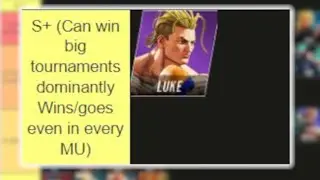 NEW PATCH TIER LIST: My PURELY OBJECTIVE Street Fighter V Definitive Update Tier List