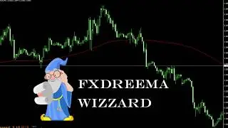 Best reversal forex trading strategy using moving average and candle