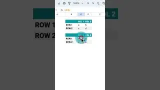 Absolute and Relative References