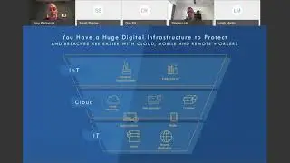 Tackling Cyber Security Challenges with SOC-as-a-Service