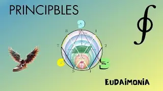 Principles