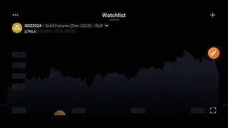 Торговый план на 4.11.2024