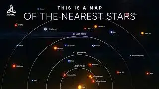 What Is the Space in Our Immediate Proximity Like? Long Episode