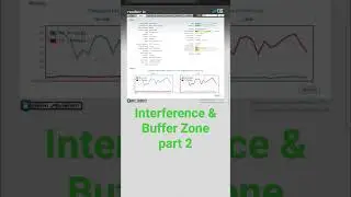 Todays Wirless Networker Face interference & Buffer Zone Problems part 2