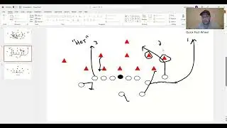 3 New Plays We're Installing This Football Season | Wrinkles