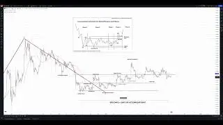 #XRP