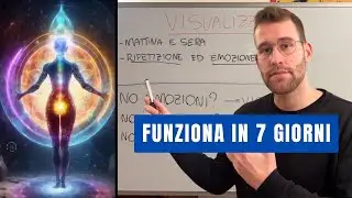 Visualizzi senza risultati? Prova questo