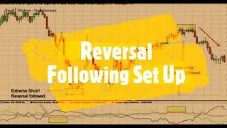 Stop Predicting & Start Reversal Following