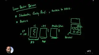 S0L1. Introduction | Linux Device Drivers for Beginners (101)