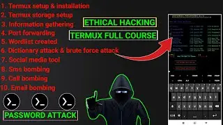 Termux Full Course | From Basics to Advance