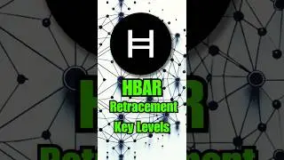 HBAR: 100% Gains GONE? Next Levels Revealed! (Hodl?) 