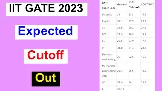 Gate 2023 Expected Cutoff | GATE Expected Cutoff full details Explained 2023