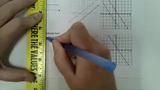 10.1 Parallel vs Perpendicular