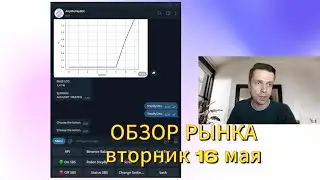 Обзор рынка | вторник 16 мая
