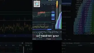 БИТКОИН ВО ФЛЭТЕ. КУДА ПОЙДЕТ ЦЕНА?