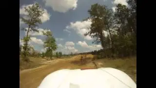 April 1st 2012 GoPro Mounted backwards