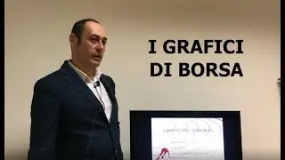 I grafici di borsa