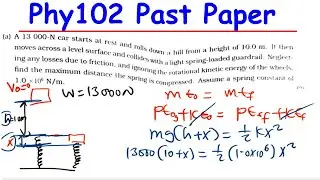 PHY102 Past paper 2023