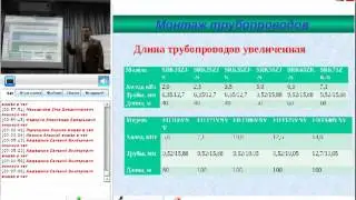 Семинар по монтажу и наладке сплит-систем