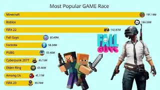 Top 10 Most Popular Games of 2024 🎮🔥 |  Must Play Hits!